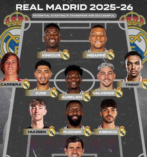 枪手、皇马身价排欧冠8强前二，有8个亿元先生