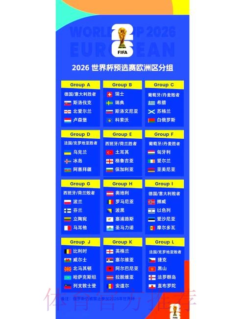 2026世界杯小组赛积分哪里可以看 2026世界杯小组赛积分哪里可以看