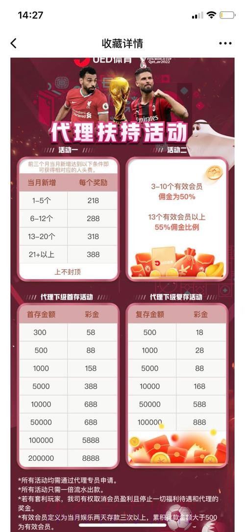 世界杯买球平台：体育迷必备的投注神器