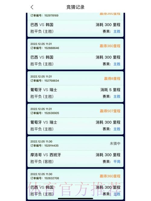 世界杯竞猜平台评测:精选人气平台 世界杯竞猜平台评测:精选人气平台
