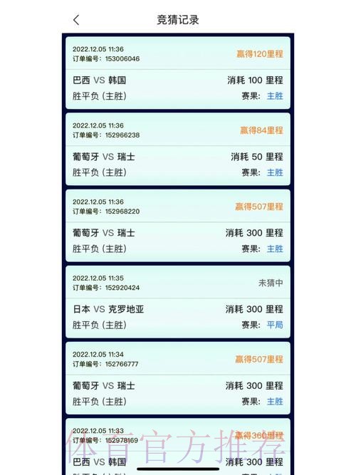 世界杯竞猜平台评测:精选人气平台 世界杯竞猜平台评测:精选人气平台