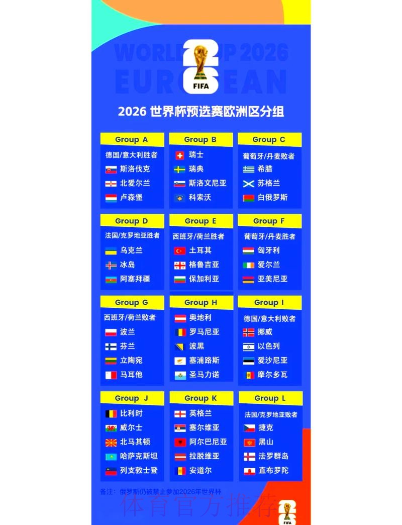 2026世界杯投注全攻略:分组赛全面分析与预测 2026世界杯投注全攻略:分组赛全面分析与预测